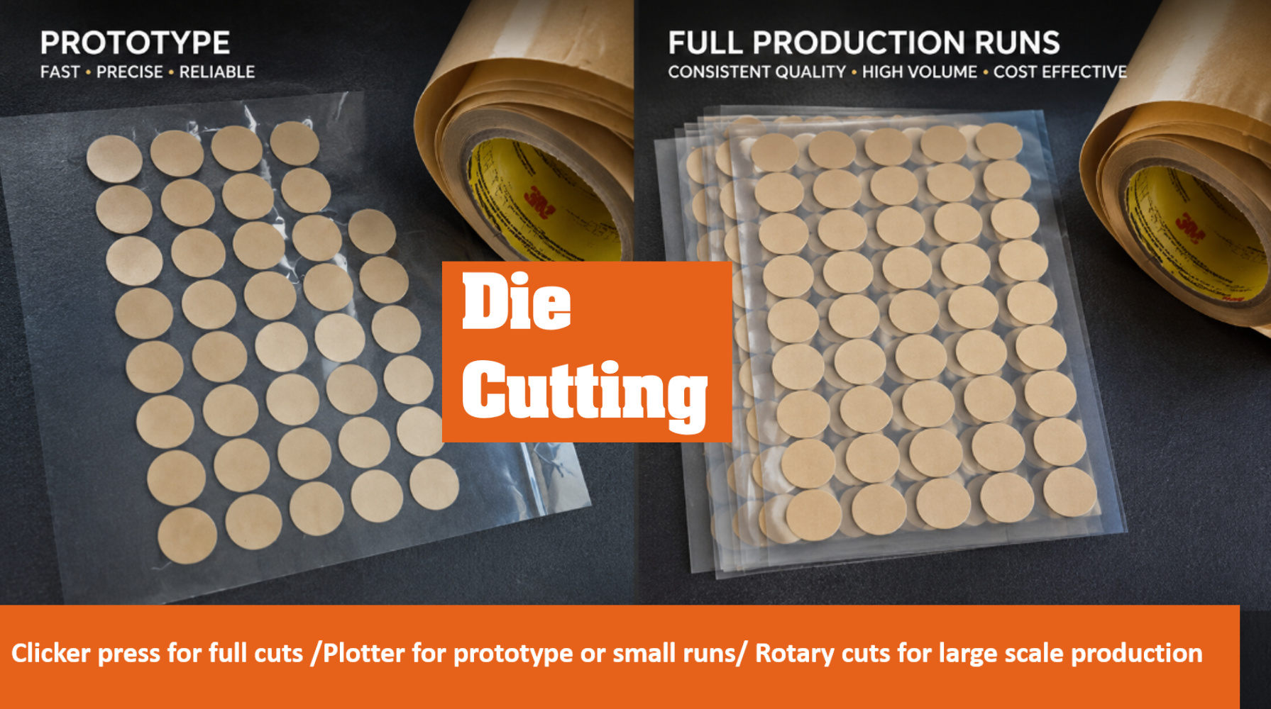 die cuts promo